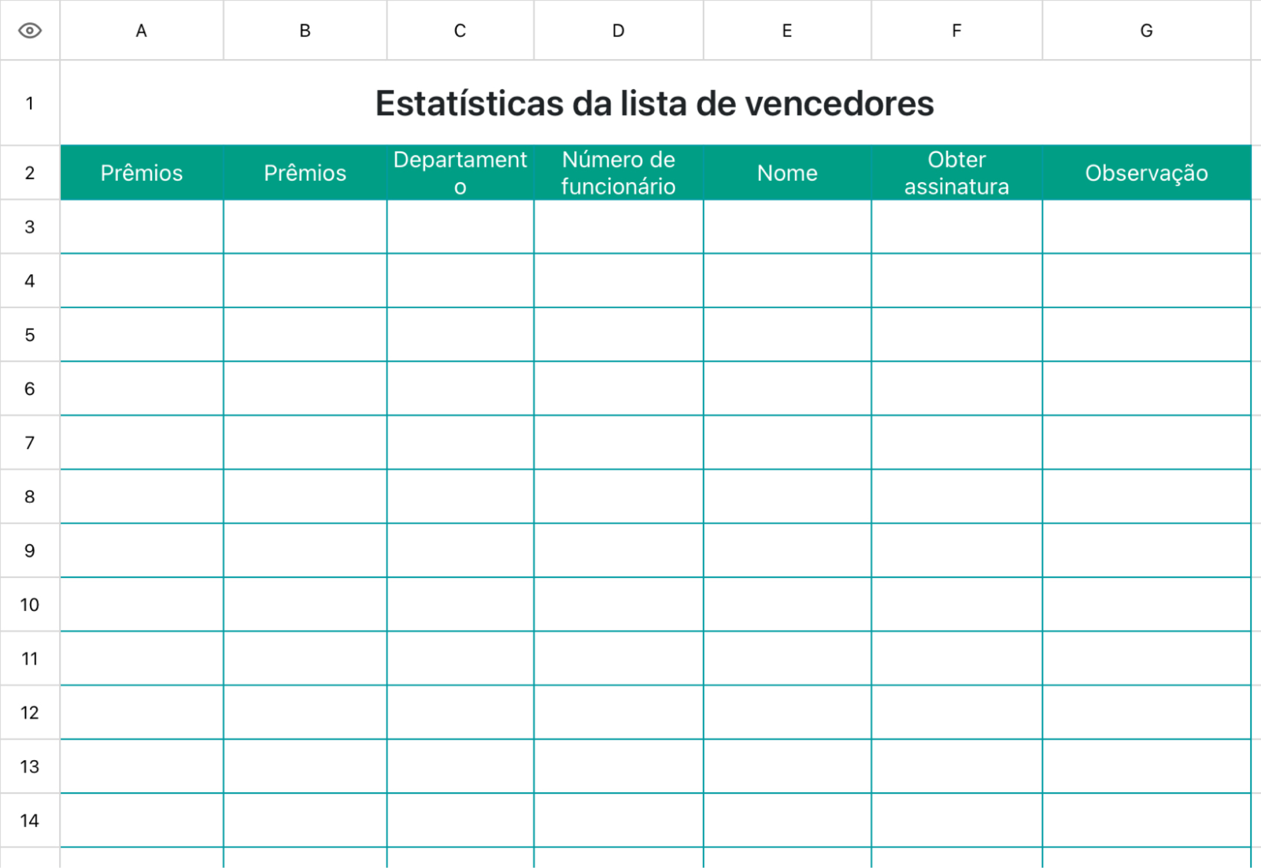 Estatísticas da lista de vencedores